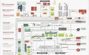 酒店运营部管理模式的图表解析与实施路径